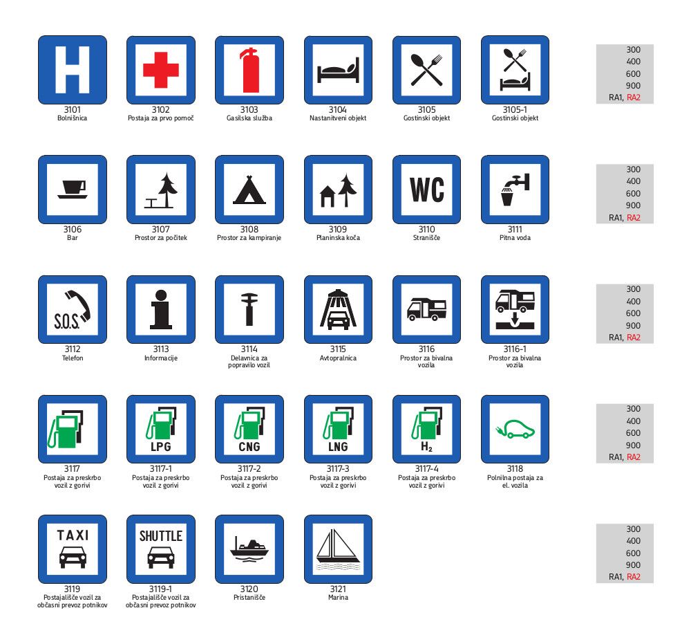 3100 Znaki za obveščanje o službah, objektih in napravah