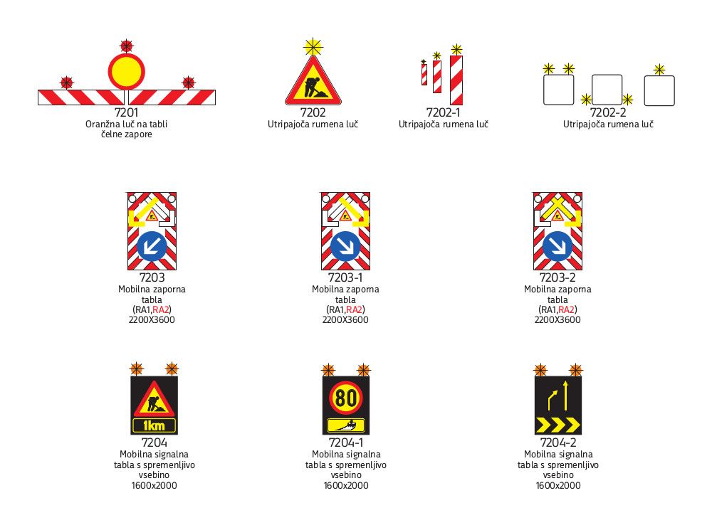 7200 Fiksni in mobilni opozorilni svetlobni znaki
